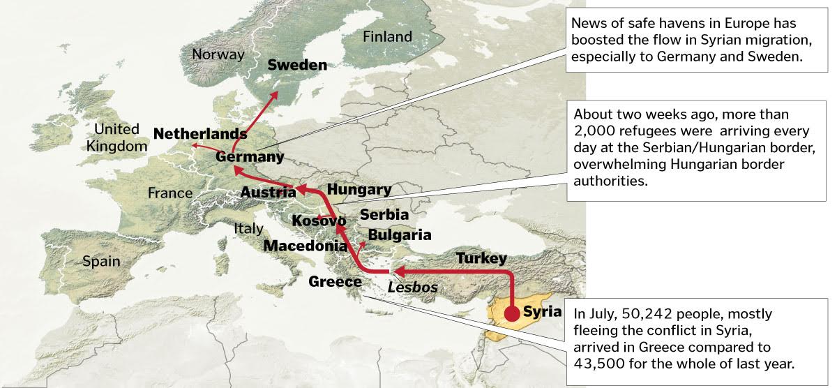 The Syran exodus map