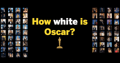 Preview image for How white is Oscar?
