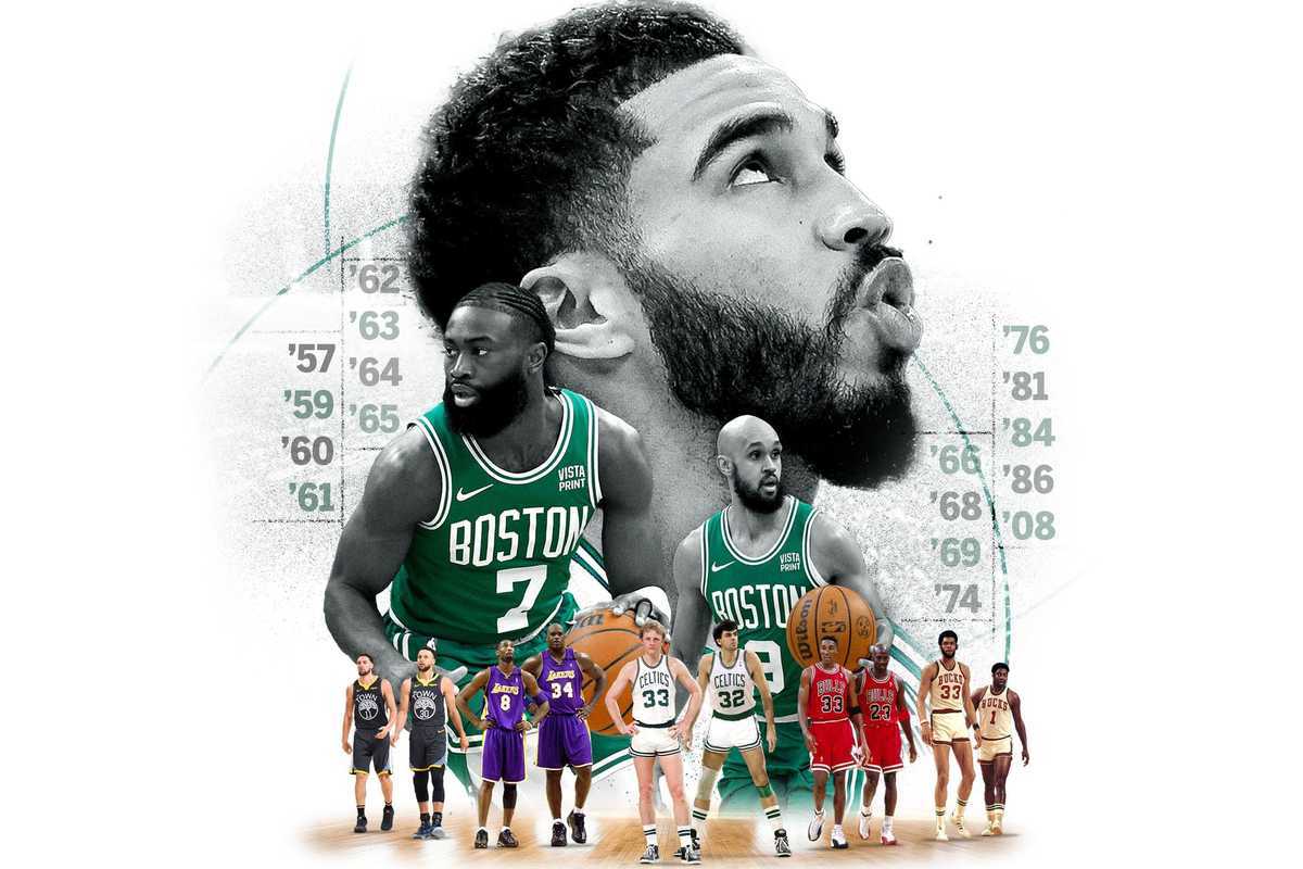 Preview image for Where do the 2023-24 Celtics stand among the greatest teams in NBA history?
