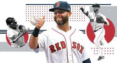 Preview image for Dustin Pedroia stats: How the Red Sox legend measures up