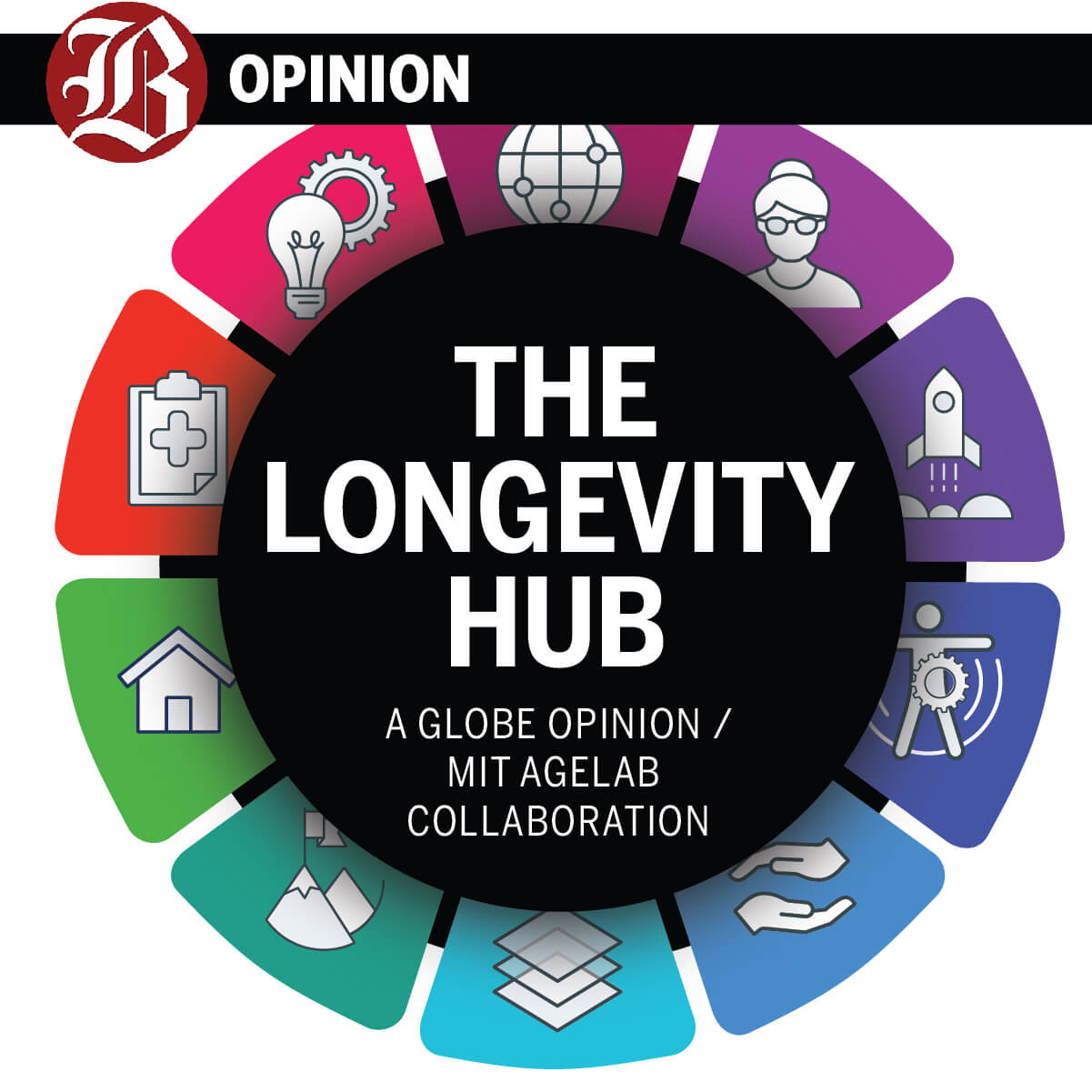 The Longevity Hub